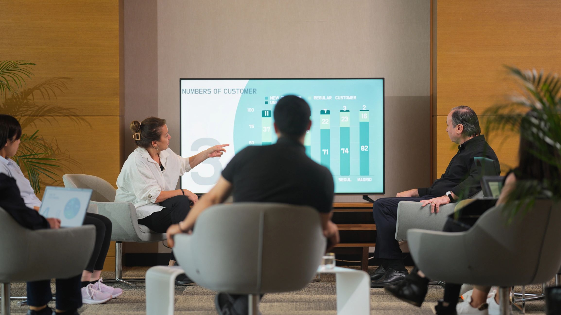 Business team meeting and presentation